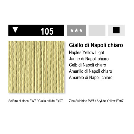 MAIMERI ACRILICO - 105 GIALLO DI NAPOLI CHIARO